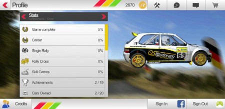 Rush Rally 3 - Ludvík Štefaník